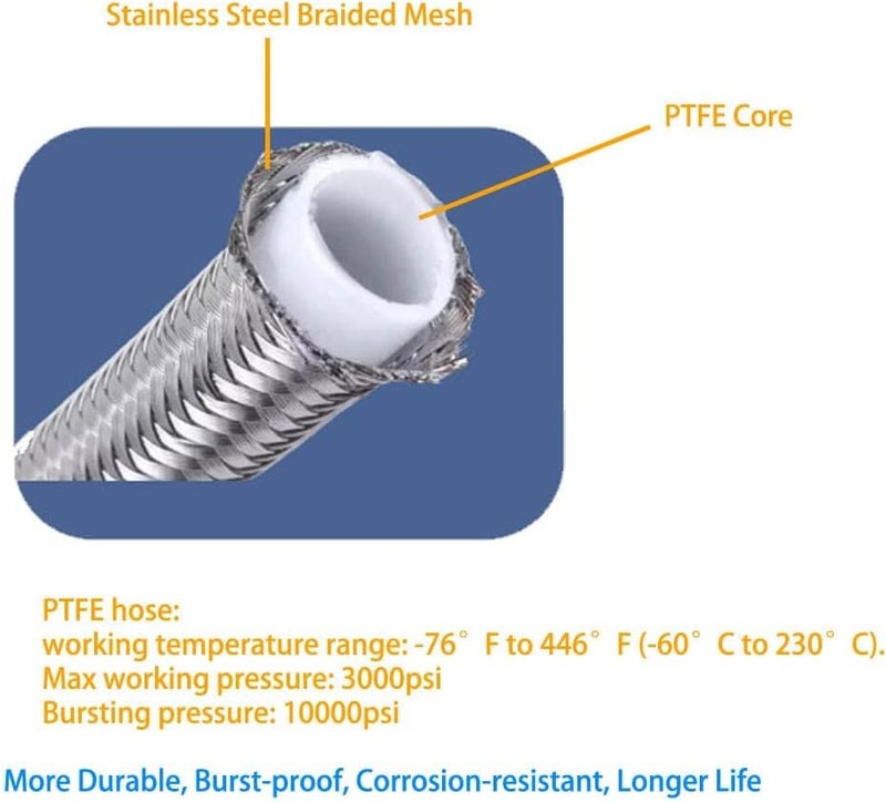 VSWIG 65 inch Clutch Master to Slave Cylinder Line PTFE Hose Stainless Steel Braided Fit for Toyota Pickup 4x4 Land Cruiser - Image 3